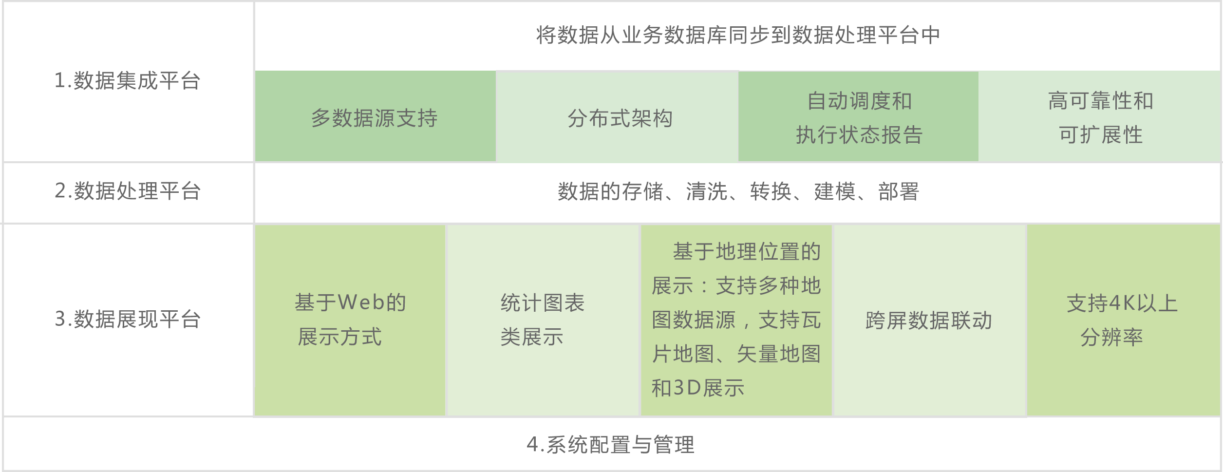 &#80;&#71;&#30005;&#23376;&#45;&#80;&#71;&#40;&#20013;&#22269;&#41;&#19968;&#31449;&#24335;&#26381;&#21153;&#23448;&#26041;&#32593;&#31449;