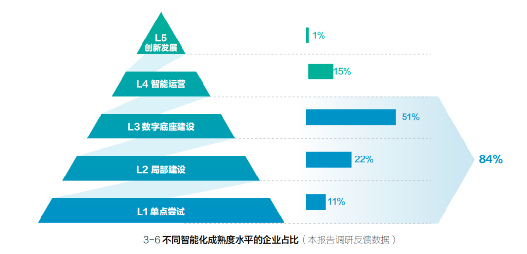 &#80;&#71;&#30005;&#23376;&#45;&#80;&#71;&#40;&#20013;&#22269;&#41;&#19968;&#31449;&#24335;&#26381;&#21153;&#23448;&#26041;&#32593;&#31449;