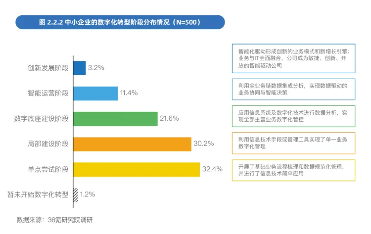 &#80;&#71;&#30005;&#23376;&#45;&#80;&#71;&#40;&#20013;&#22269;&#41;&#19968;&#31449;&#24335;&#26381;&#21153;&#23448;&#26041;&#32593;&#31449;