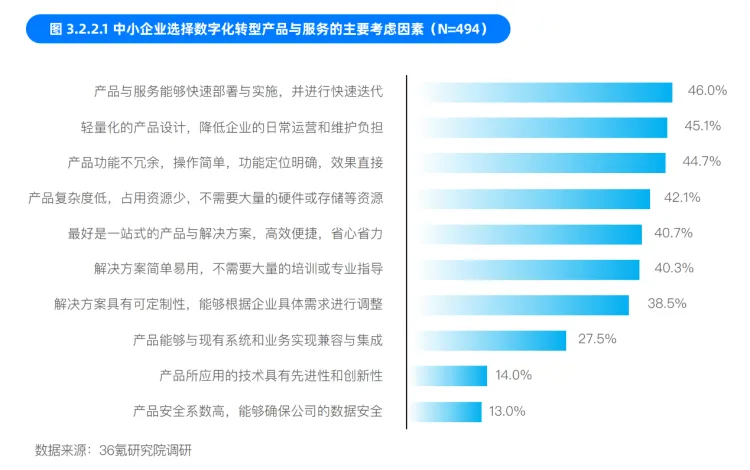 &#80;&#71;&#30005;&#23376;&#45;&#80;&#71;&#40;&#20013;&#22269;&#41;&#19968;&#31449;&#24335;&#26381;&#21153;&#23448;&#26041;&#32593;&#31449;