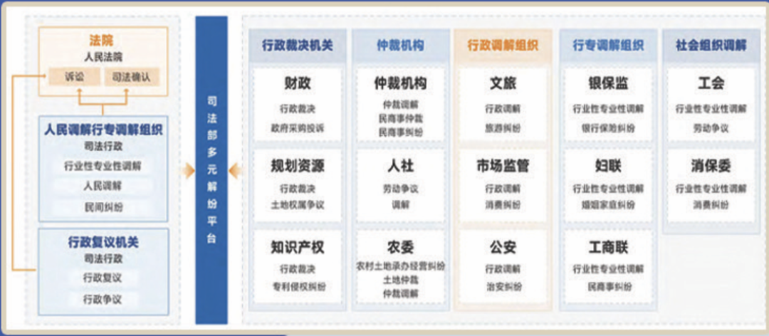 &#80;&#71;&#30005;&#23376;&#45;&#80;&#71;&#40;&#20013;&#22269;&#41;&#19968;&#31449;&#24335;&#26381;&#21153;&#23448;&#26041;&#32593;&#31449;