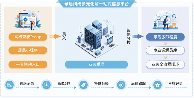 &#80;&#71;&#30005;&#23376;&#45;&#80;&#71;&#40;&#20013;&#22269;&#41;&#19968;&#31449;&#24335;&#26381;&#21153;&#23448;&#26041;&#32593;&#31449;