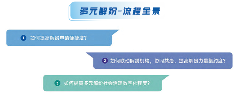 &#80;&#71;&#30005;&#23376;&#45;&#80;&#71;&#40;&#20013;&#22269;&#41;&#19968;&#31449;&#24335;&#26381;&#21153;&#23448;&#26041;&#32593;&#31449;